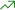 Autoconsult Logo